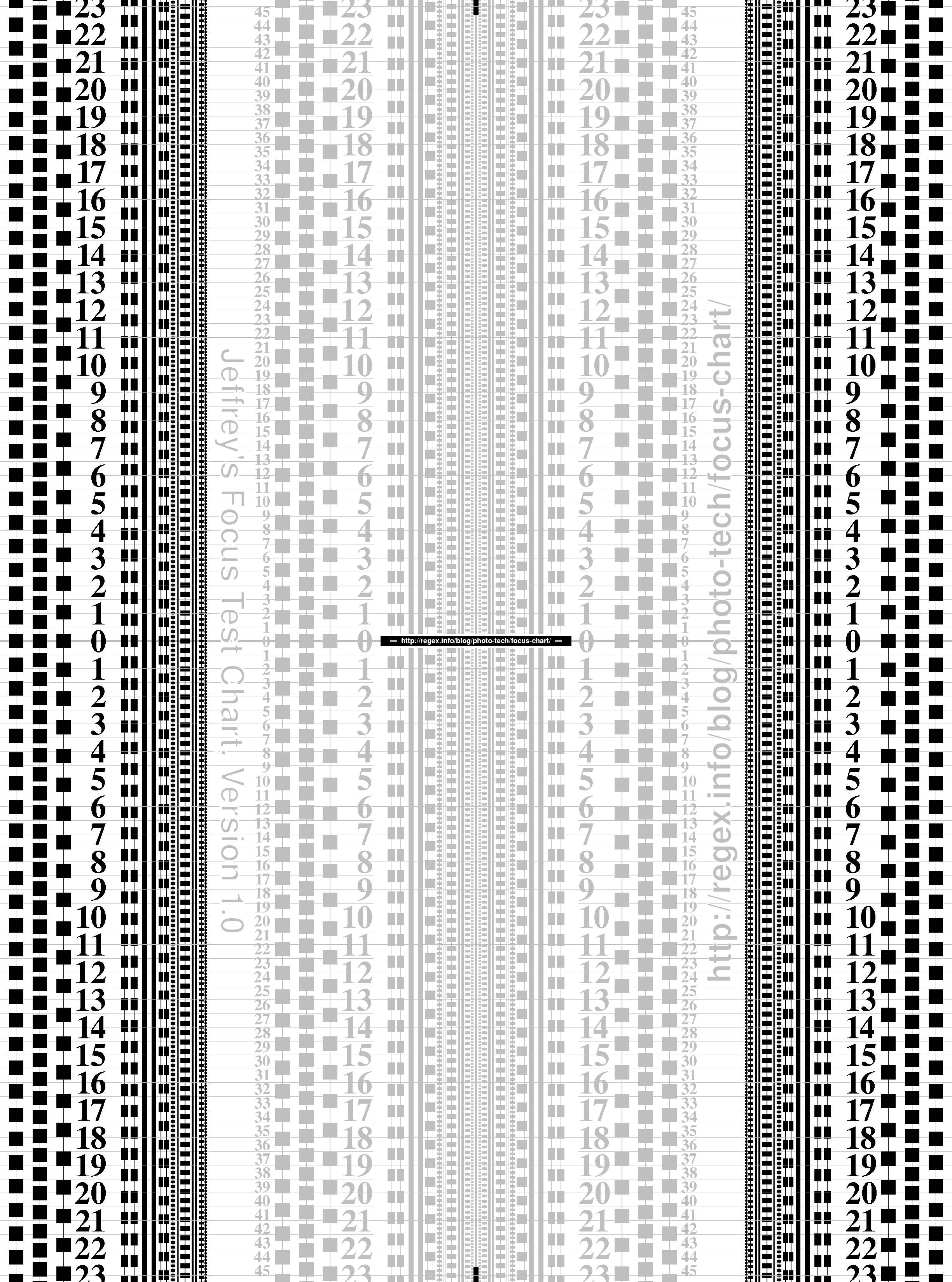 Canon Lens Test Chart