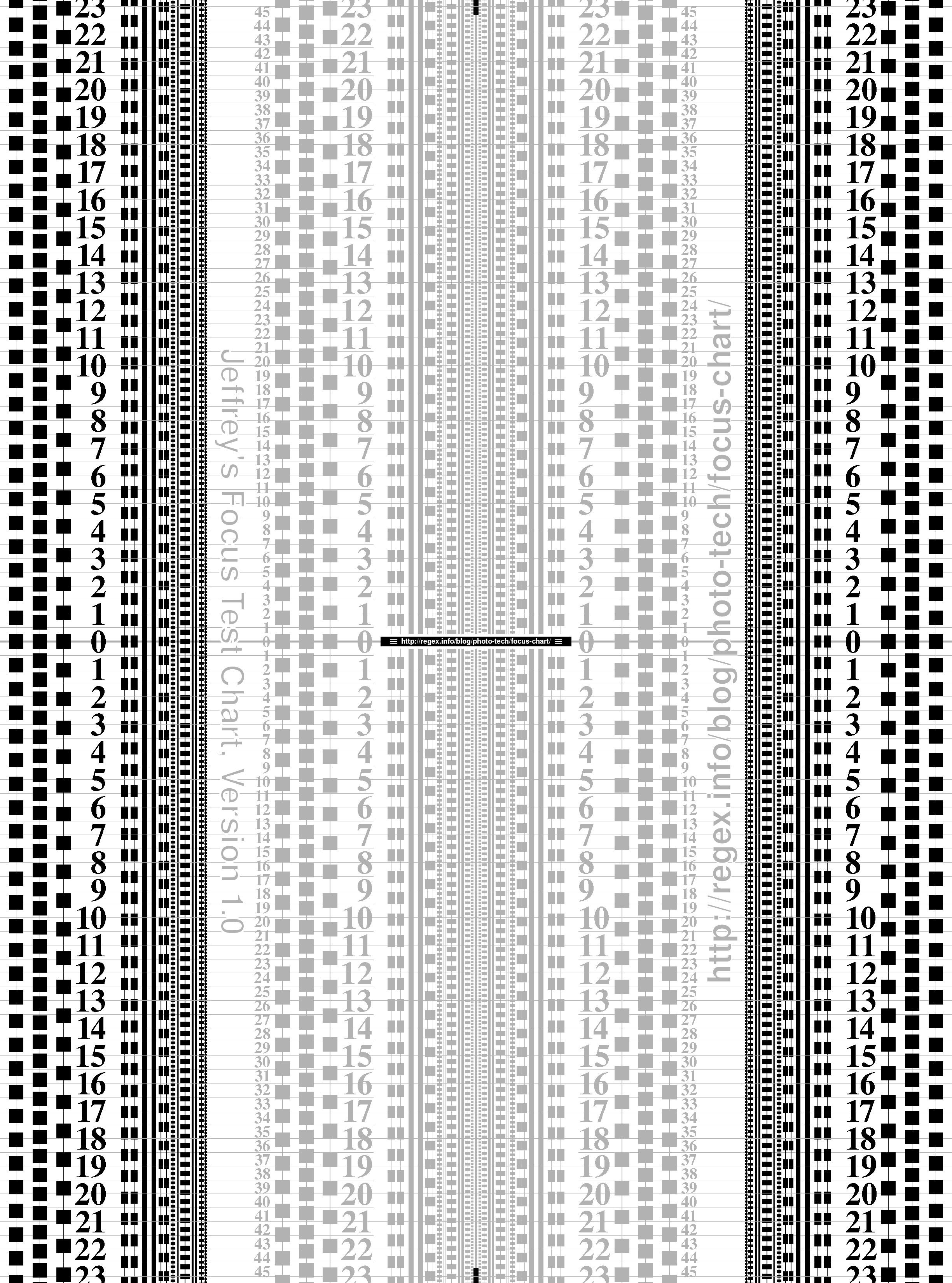 Lens Focus Test Chart