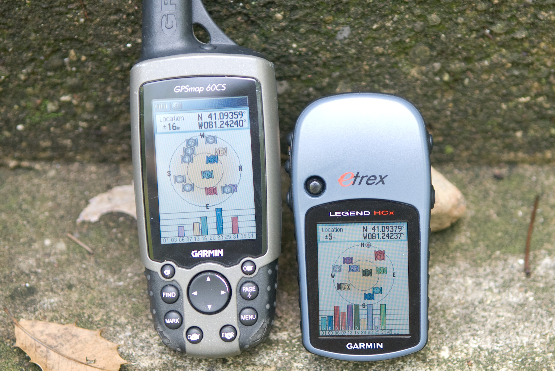 announcer Underlegen Regnjakke Jeffrey Friedl's Blog » New GPS Unit: Garmin eTrex Legend HCx