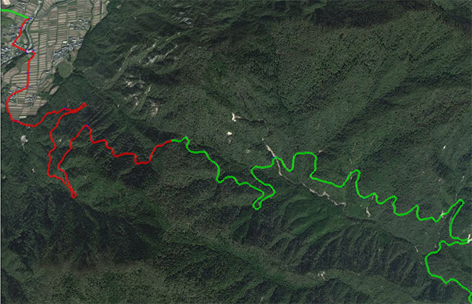 Reality red means uphill, green means downhill