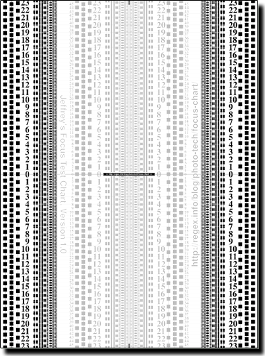 Lens Focus Test Chart