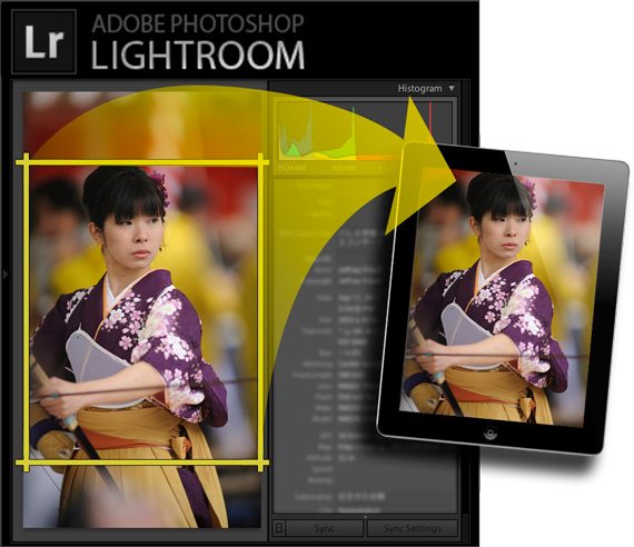 Jeffrey Friedl's Blog » Getting Photos from Lightroom to iPad: a Much Smoother Workflow .